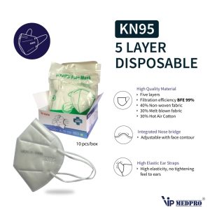 MASKER PELINDUNG KN95 – 5 LAPIS FILTER PROTEKTIF